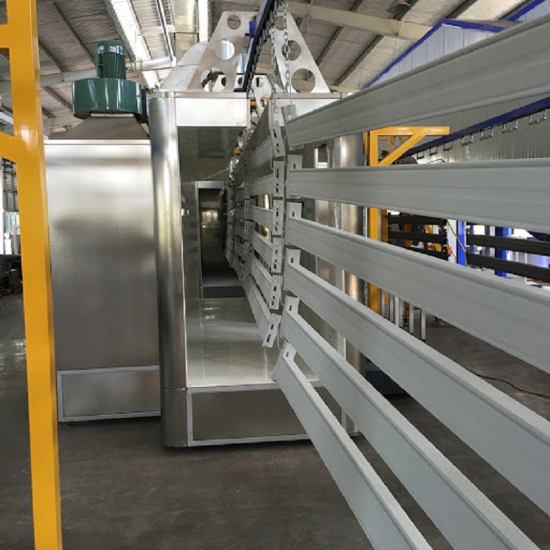 Pulverbeschichtungslinie für Metallregale